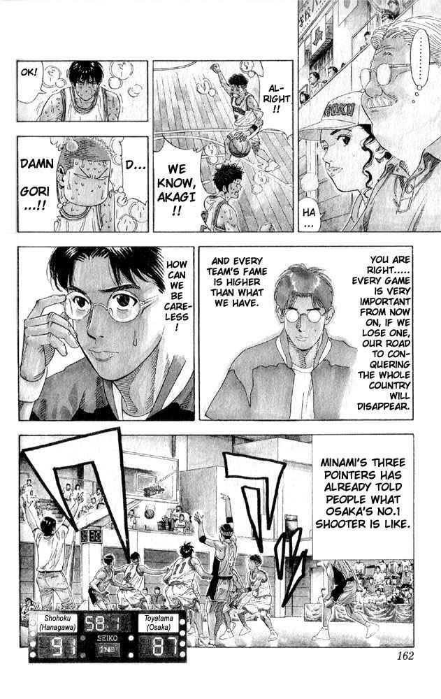 Slam Dunk Chap 214 - Next Chap 215