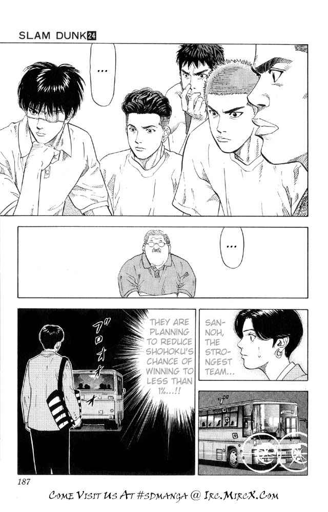 Slam Dunk Chap 215 - Next Chap 216
