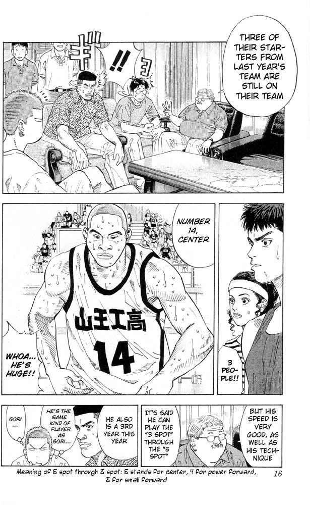 Slam Dunk Chap 216 - Next Chap 217