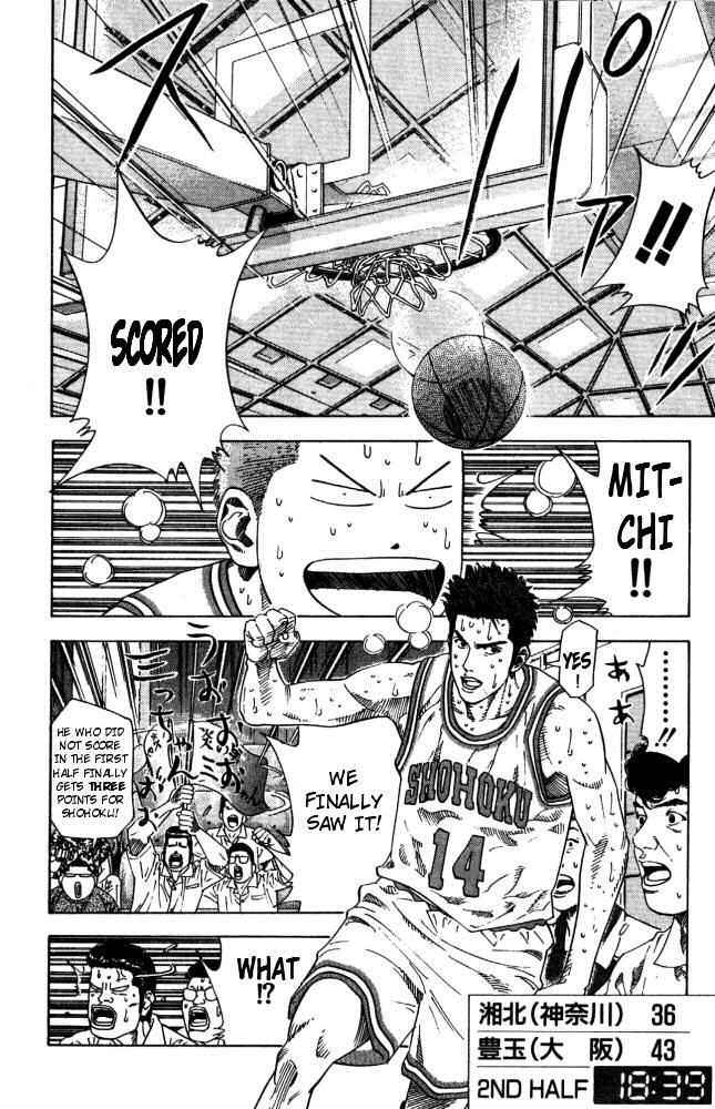 Slam Dunk Chap 210 - Next Chap 211