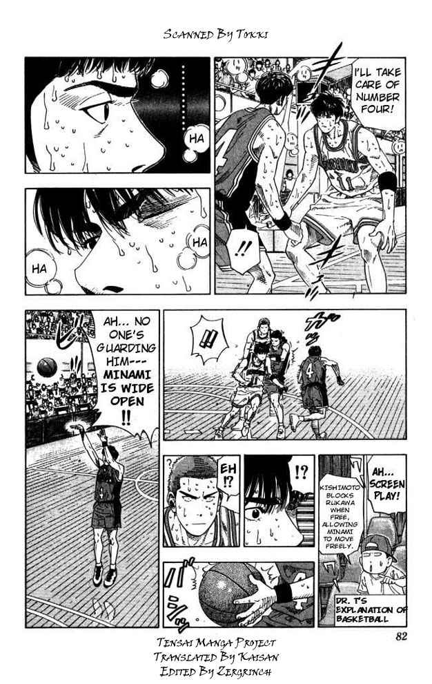Slam Dunk Chap 210 - Next Chap 211