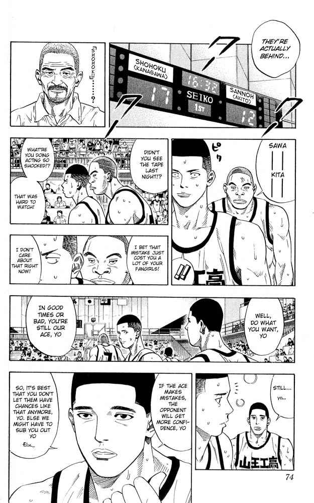 Slam Dunk Chap 228 - Next Chap 229