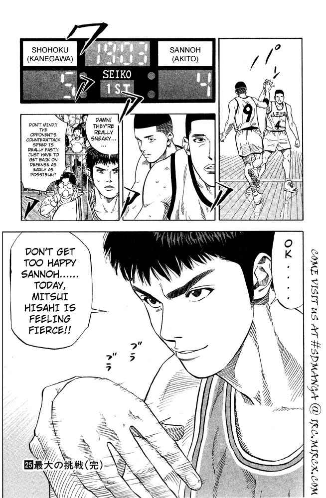 Slam Dunk Chap 224 - Next Chap 225
