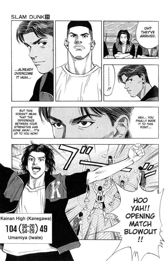 Slam Dunk Chap 221 - Next Chap 222