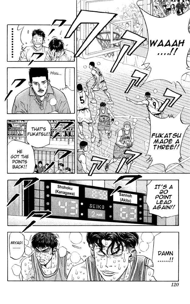 Slam Dunk Chap 248 - Next Chap 249