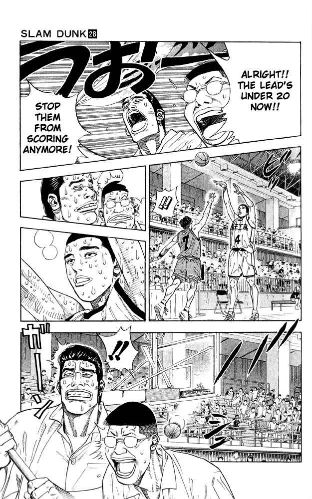 Slam Dunk Chap 248 - Next Chap 249