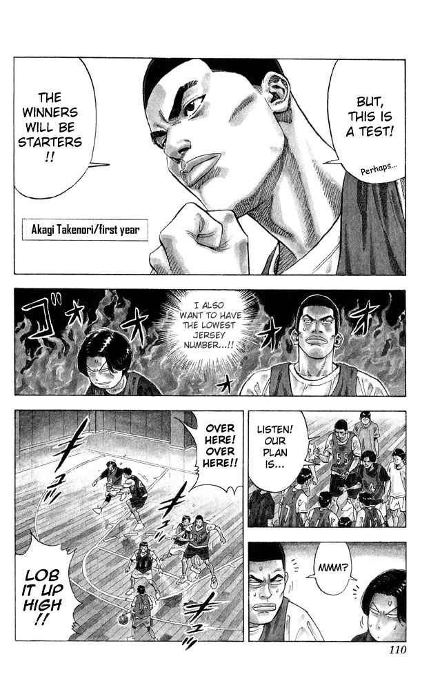Slam Dunk Chap 248 - Next Chap 249