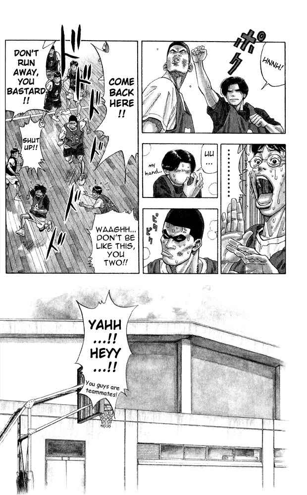 Slam Dunk Chap 248 - Next Chap 249
