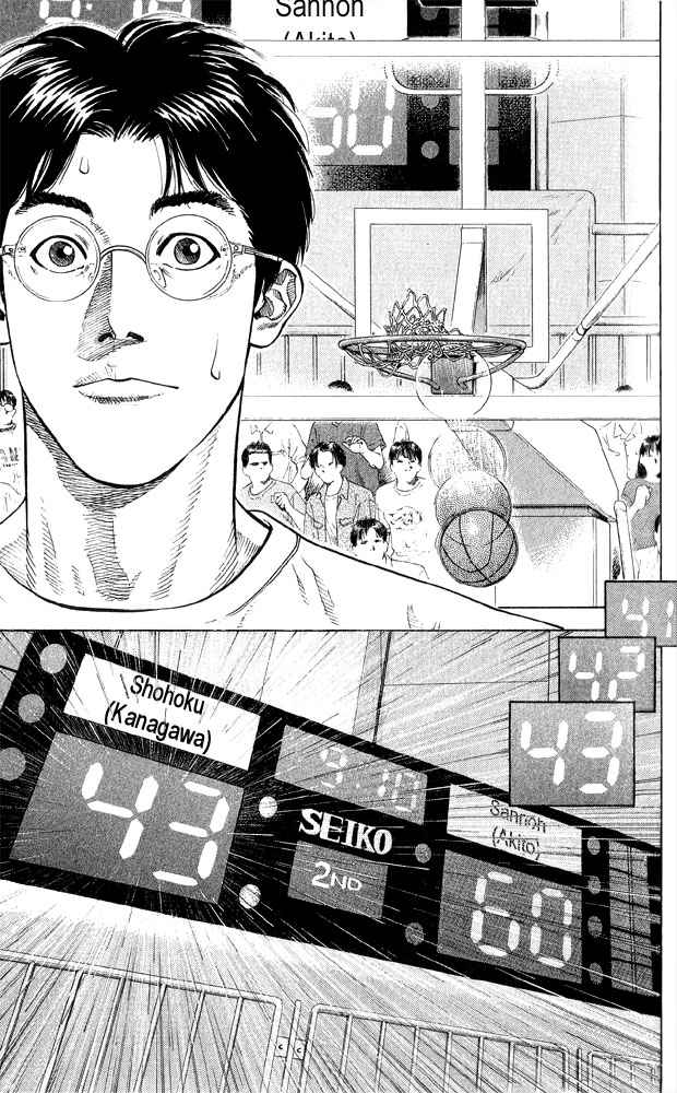 Slam Dunk Chap 248 - Next Chap 249