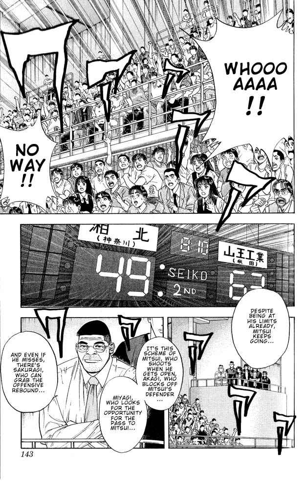 Slam Dunk Chap 249 - Next Chap 250