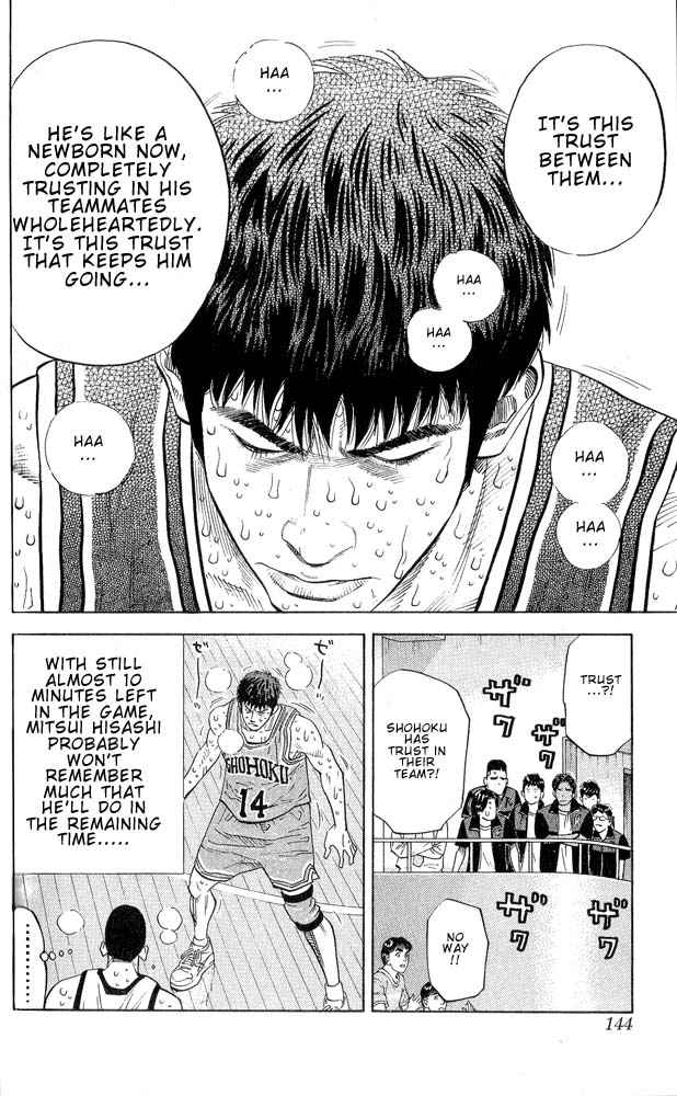 Slam Dunk Chap 249 - Next Chap 250