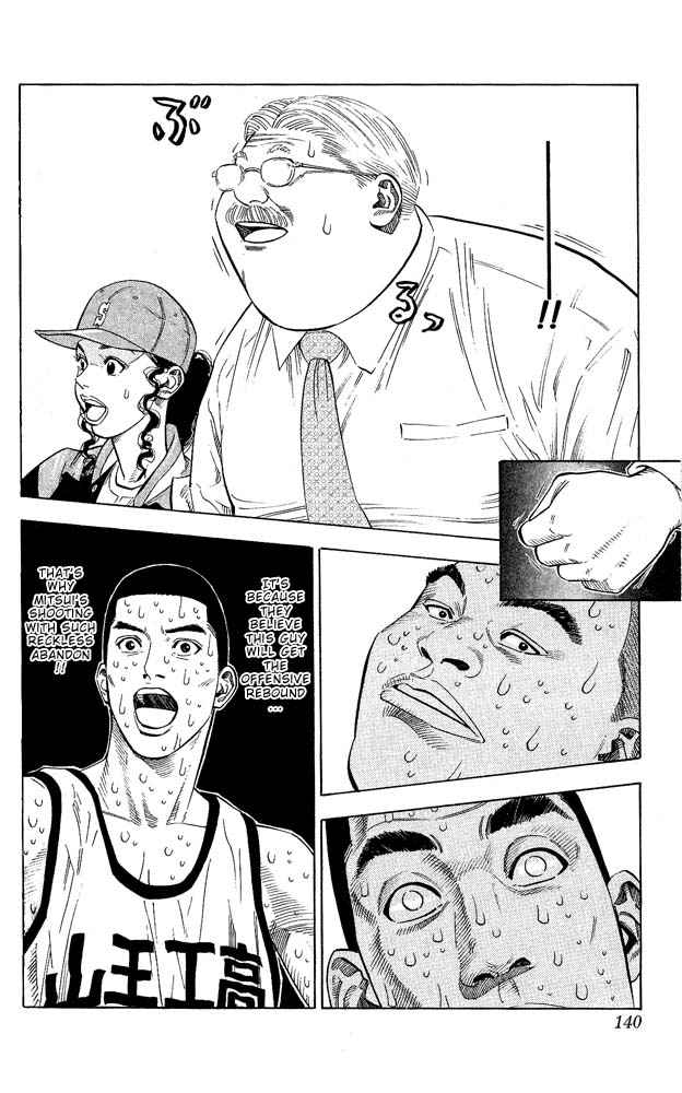 Slam Dunk Chap 249 - Next Chap 250