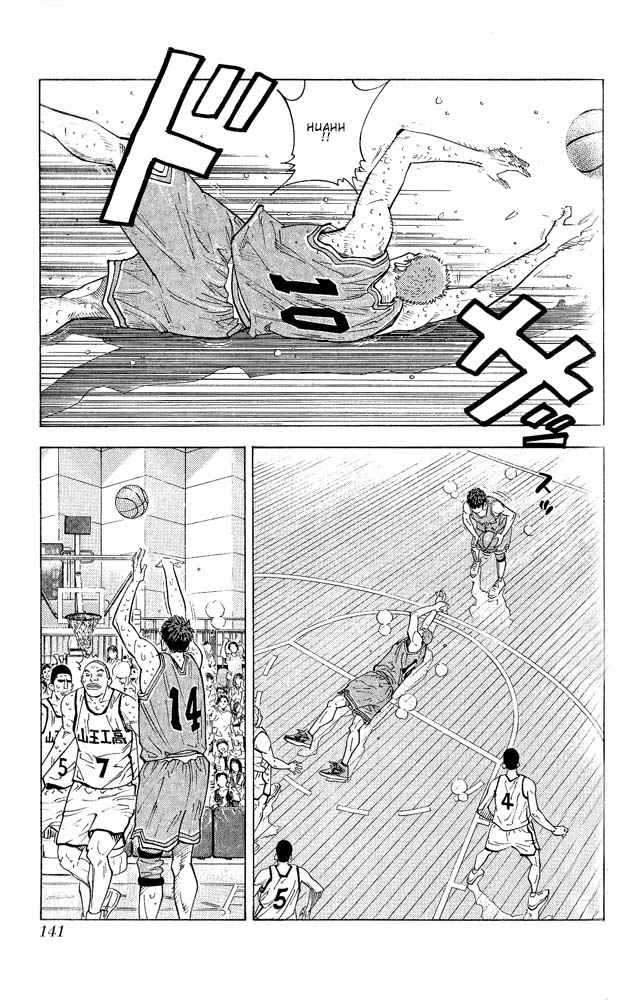 Slam Dunk Chap 249 - Next Chap 250