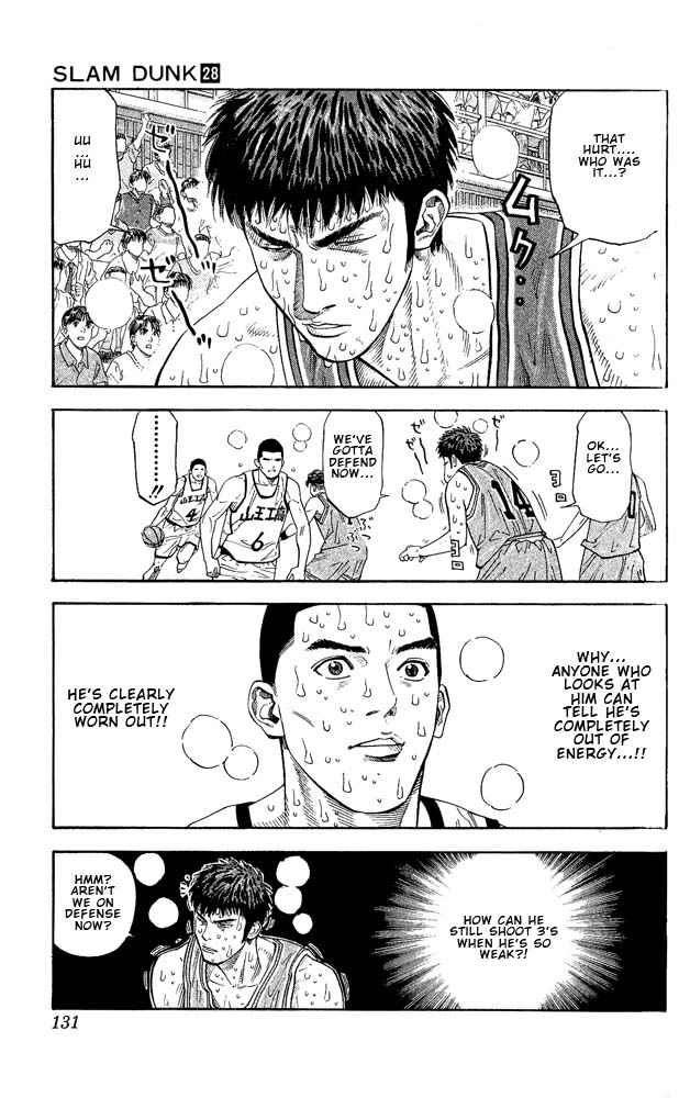 Slam Dunk Chap 249 - Next Chap 250