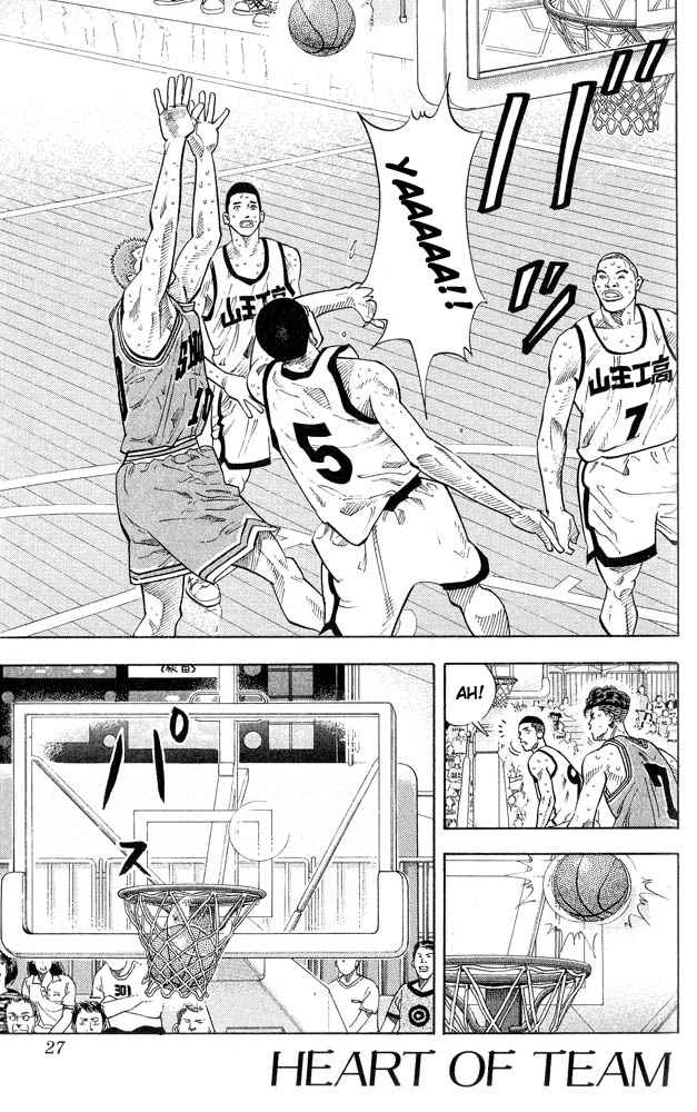 Slam Dunk Chap 244 - Next Chap 245
