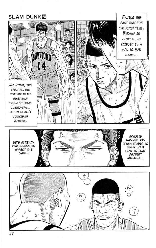 Slam Dunk Chap 244 - Next Chap 245