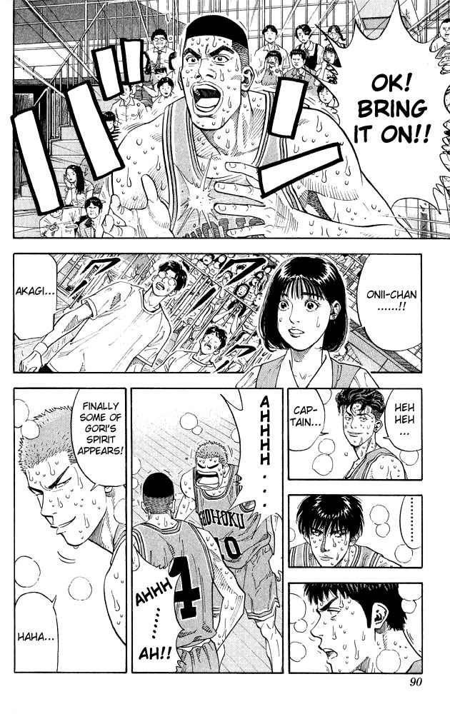 Slam Dunk Chap 247 - Next Chap 248