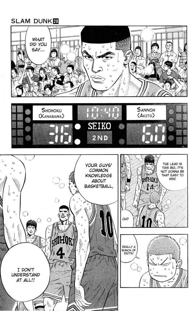 Slam Dunk Chap 243 - Next Chap 244