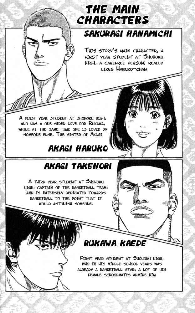 Slam Dunk Chap 243 - Next Chap 244