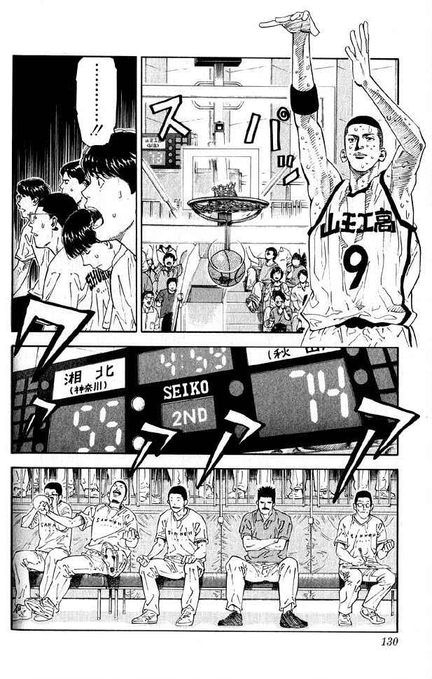 Slam Dunk Chap 258 - Next Chap 259
