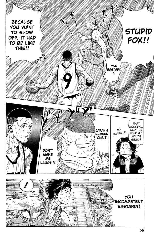 Slam Dunk Chap 254 - Next Chap 255