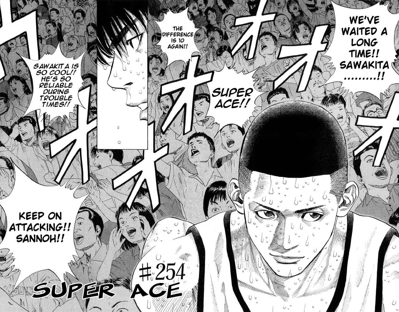 Slam Dunk Chap 254 - Next Chap 255