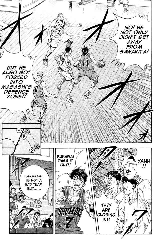 Slam Dunk Chap 254 - Next Chap 255