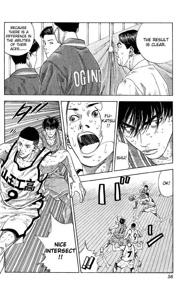 Slam Dunk Chap 254 - Next Chap 255