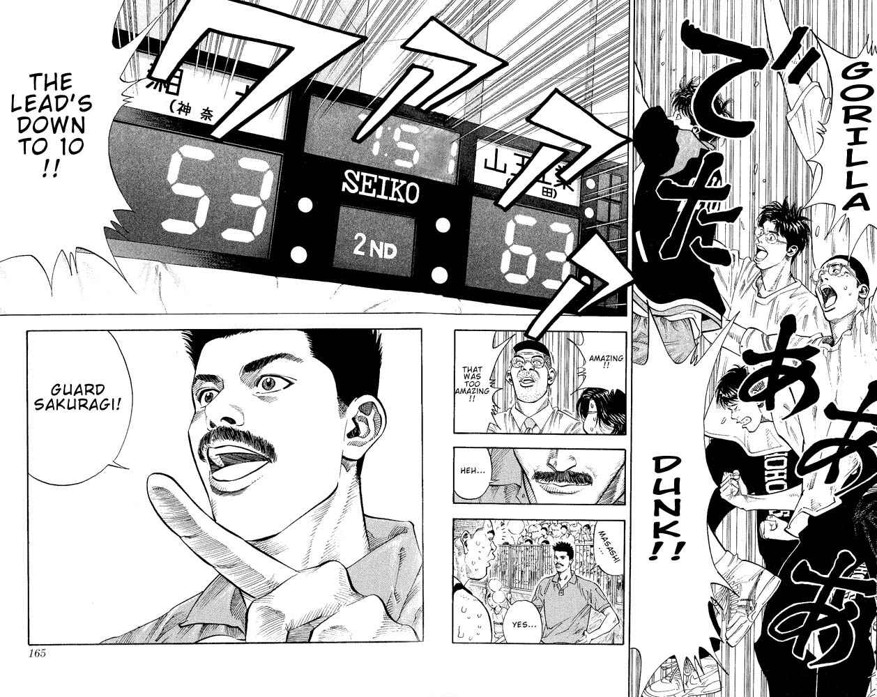 Slam Dunk Chap 250 - Next Chap 251