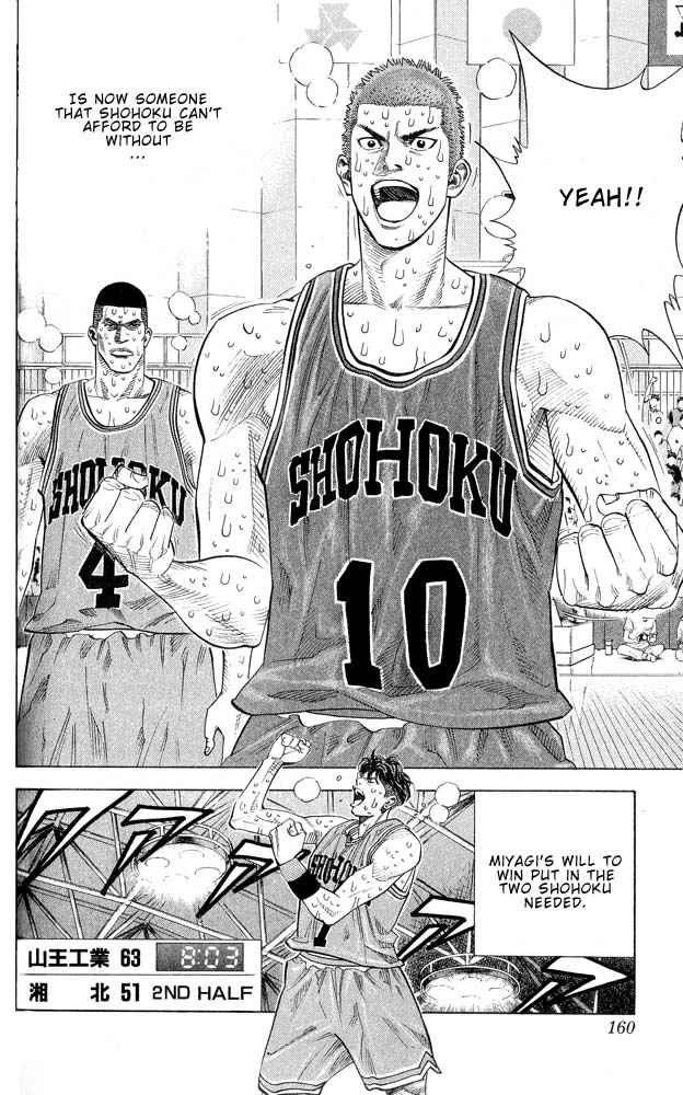 Slam Dunk Chap 250 - Next Chap 251