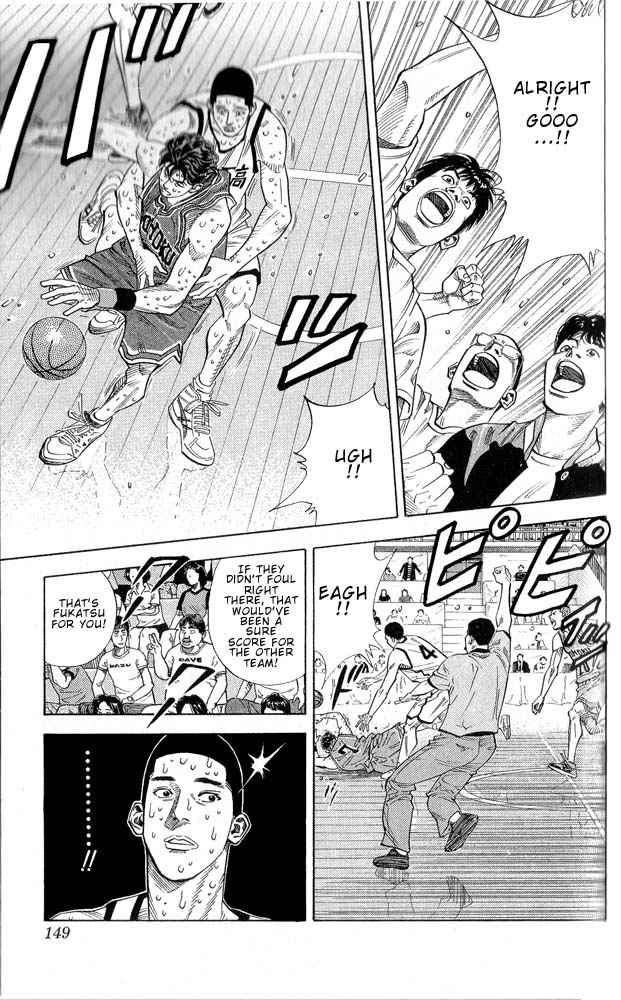 Slam Dunk Chap 250 - Next Chap 251
