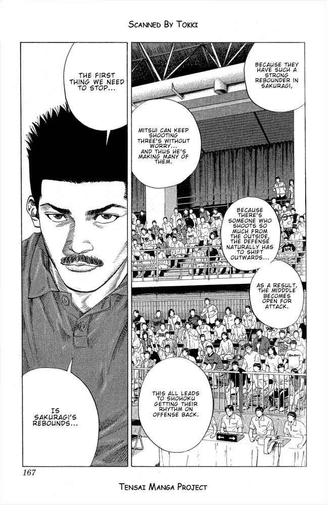Slam Dunk Chap 251 - Next Chap 252