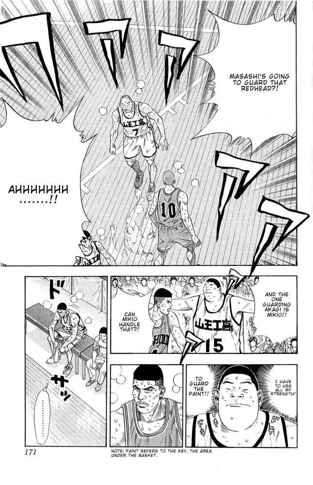 Slam Dunk Chap 251 - Next Chap 252