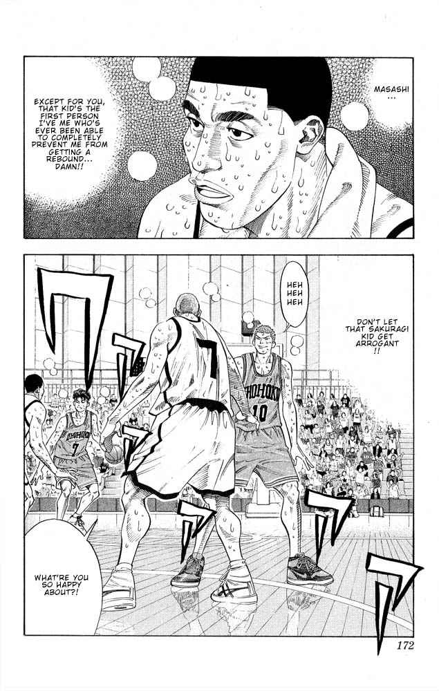 Slam Dunk Chap 251 - Next Chap 252