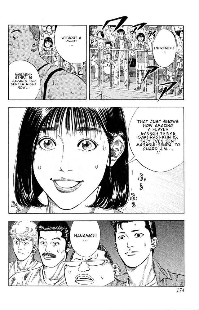 Slam Dunk Chap 251 - Next Chap 252