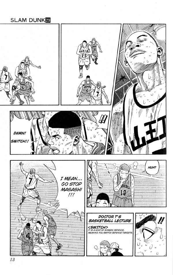 Slam Dunk Chap 252 - Next Chap 253