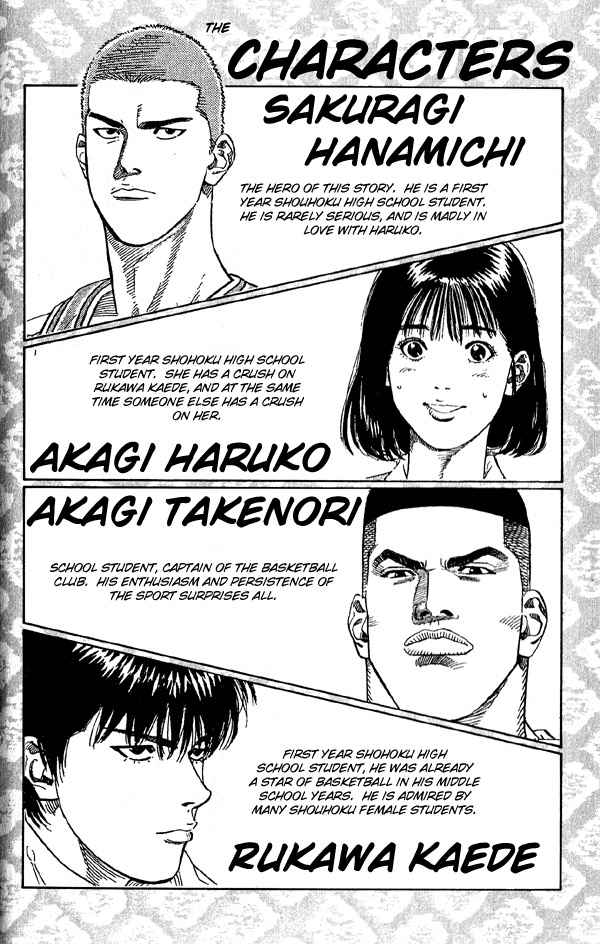 Slam Dunk Chap 252 - Next Chap 253