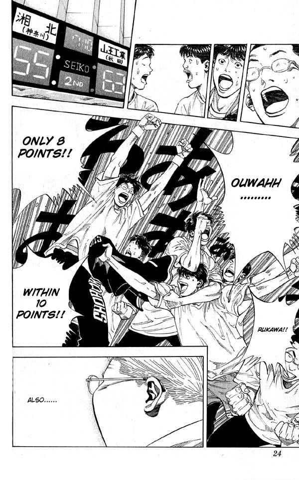Slam Dunk Chap 252 - Next Chap 253