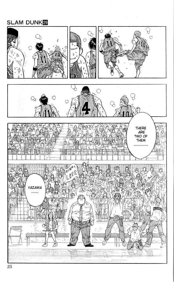 Slam Dunk Chap 252 - Next Chap 253