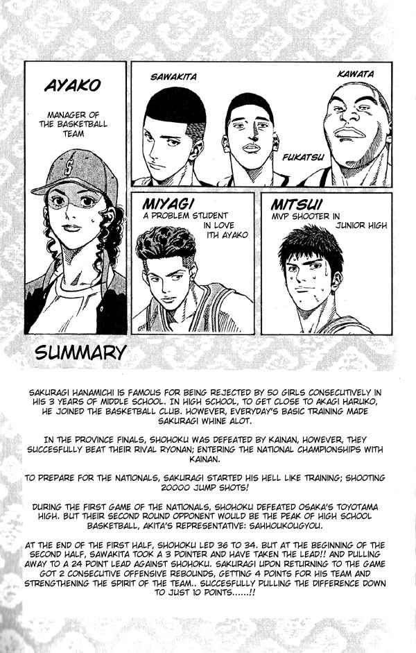Slam Dunk Chap 252 - Next Chap 253