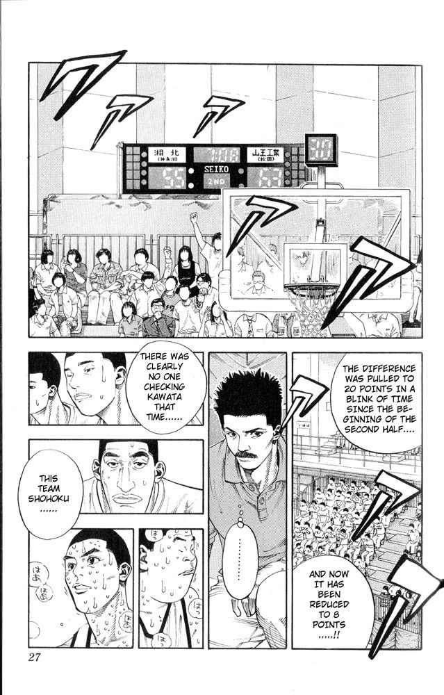 Slam Dunk Chap 253 - Next Chap 254