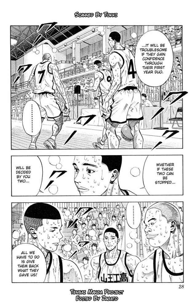 Slam Dunk Chap 253 - Next Chap 254