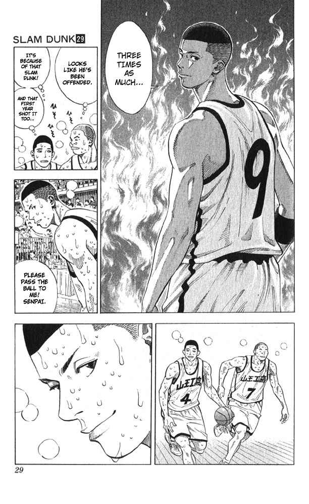Slam Dunk Chap 253 - Next Chap 254