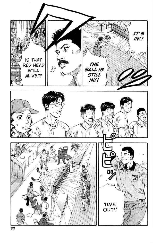 Slam Dunk Chap 264 - Next Chap 265