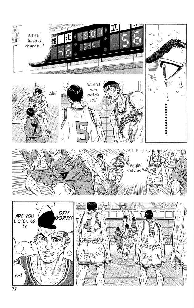 Slam Dunk Chap 264 - Next Chap 265