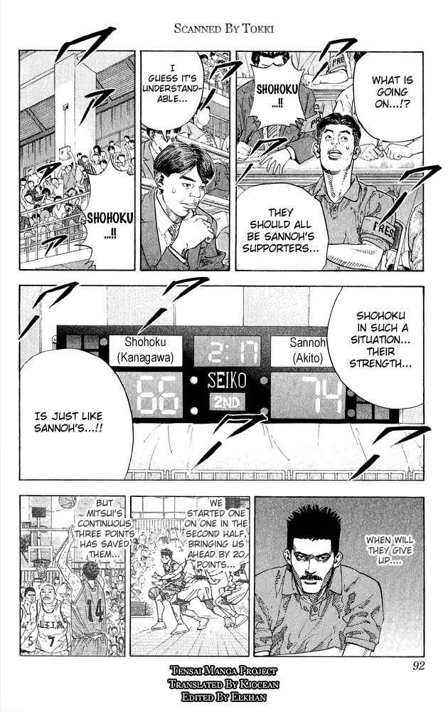 Slam Dunk Chap 265 - Next Chap 266