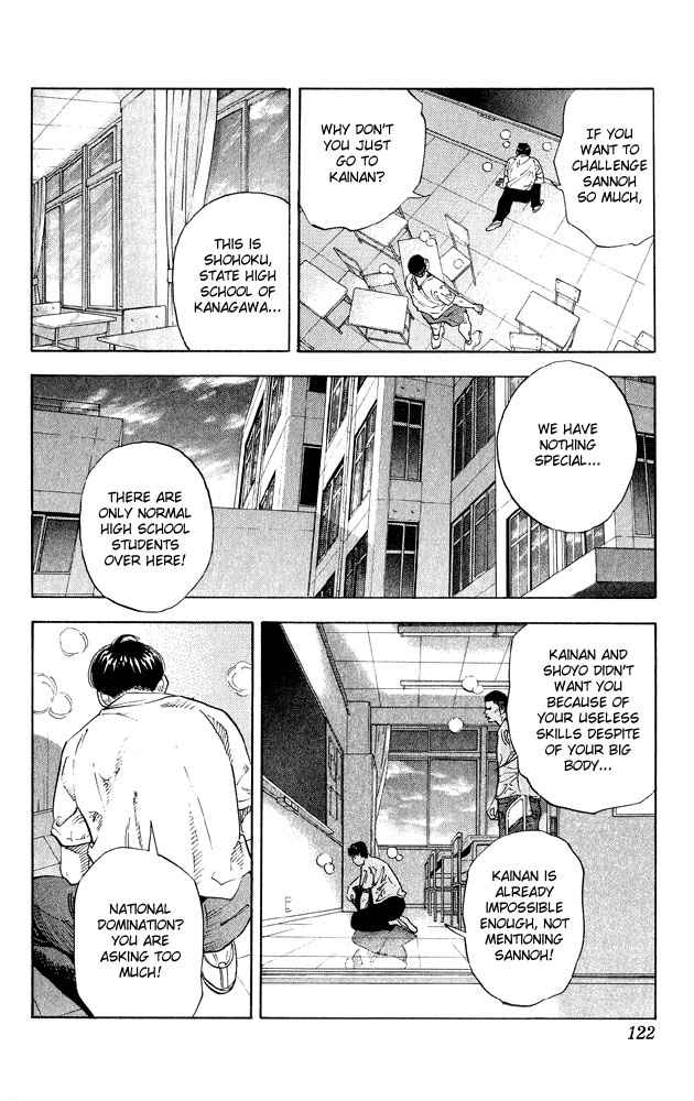 Slam Dunk Chap 266 - Next Chap 267