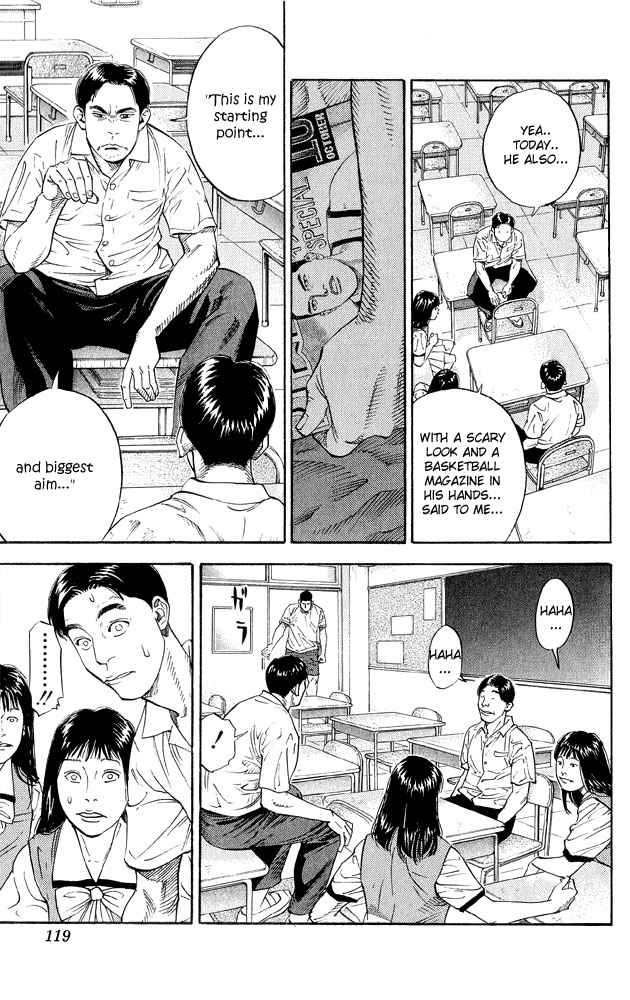 Slam Dunk Chap 266 - Next Chap 267