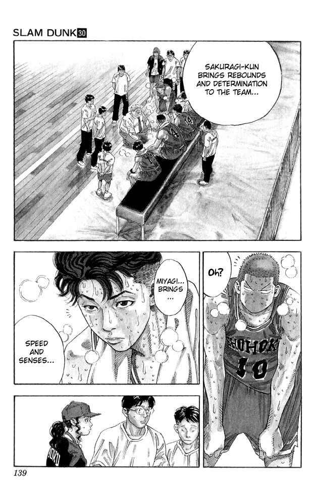 Slam Dunk Chap 267 - Next Chap 268