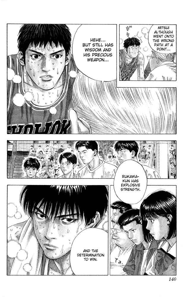 Slam Dunk Chap 267 - Next Chap 268